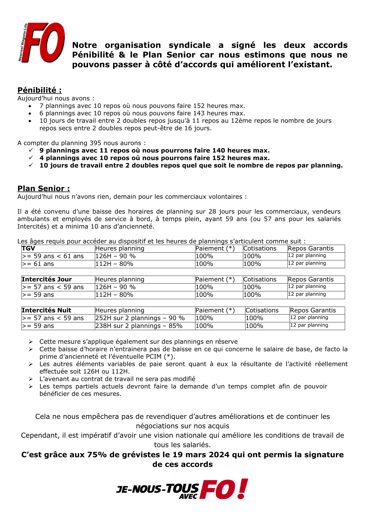 Accords penibilite senior 1