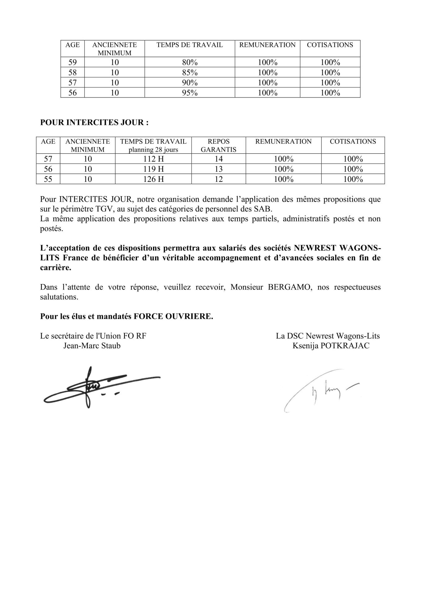 Propositions FO Newrest WL / Plan Senior